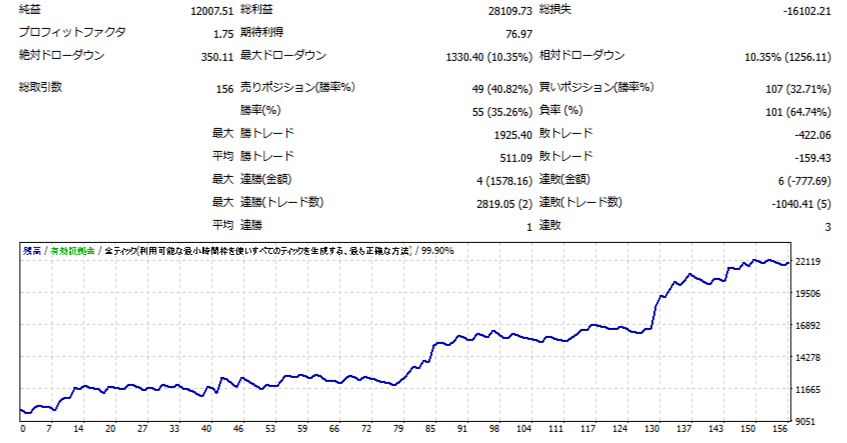 EAイメージ