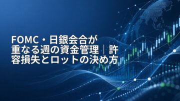 FOMC・日銀会合が重なる週の資金管理|許容損失とロットの決め方
