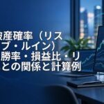 FXの破産確率(リスク・オブ・ルイン)とは?勝率・損益比・リスク率との関係と計算例