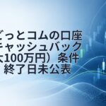 外為どっとコムの口座開設キャッシュバック（最大100万円）条件整理｜終了日未公表