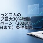 外為どっとコムのスワップ最大30％増額キャンペーン（2026年9月26日まで）条件整理