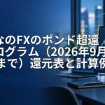 みんなのFXのポンド超還元プログラム（2026年9月30日まで）還元表と計算例