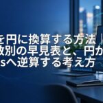 pipsを円に換算する方法｜通貨数別の早見表と、円からpipsへ逆算する考え方