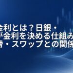 政策金利とは？日銀・FRBが金利を決める仕組みと為替・スワップとの関係
