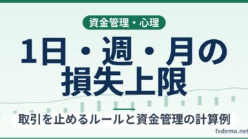 FXの1日・週・月の損失上限の決め方｜取引を止めるルールと資金管理の計算例