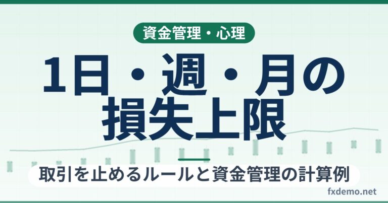 FXの1日・週・月の損失上限の決め方｜取引を止めるルールと資金管理の計算例